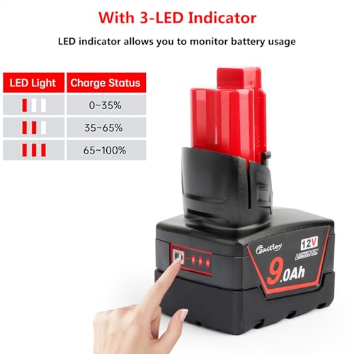 Waitley 2-Pack 12V 9.0Ah Li-ion Battery with LED, Compatible with Milwaukee Tools