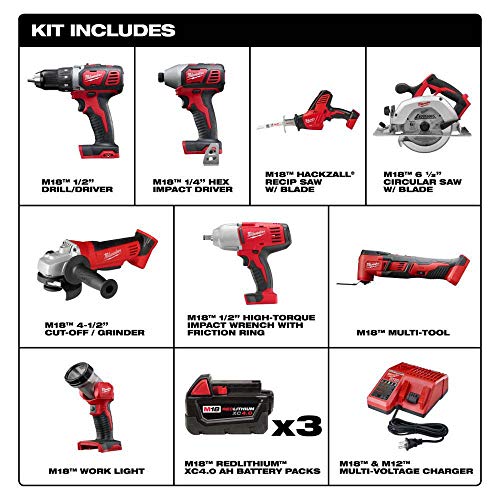 Milwaukee M18 Cordless Combo Kit: 8 Tools, 3 Batteries, Charger Included