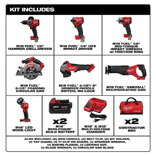 Milwaukee 18V Cordless Combo Kit for Pros